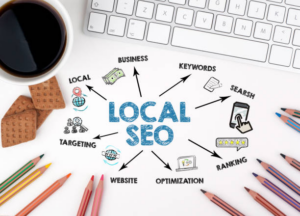 Local SEO Services in 2025