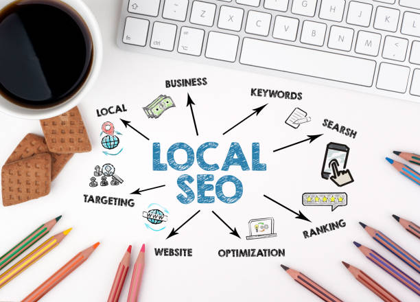 You are currently viewing 10 Reasons Why Your Business Needs Local SEO Services in 2025